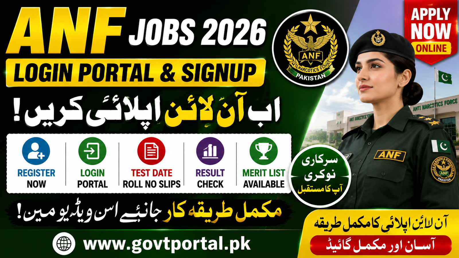 ANF Login Portal and Signup