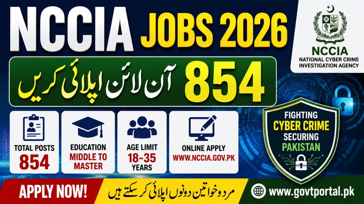 NCCIA Jobs 2026 Online Apply, Last Date