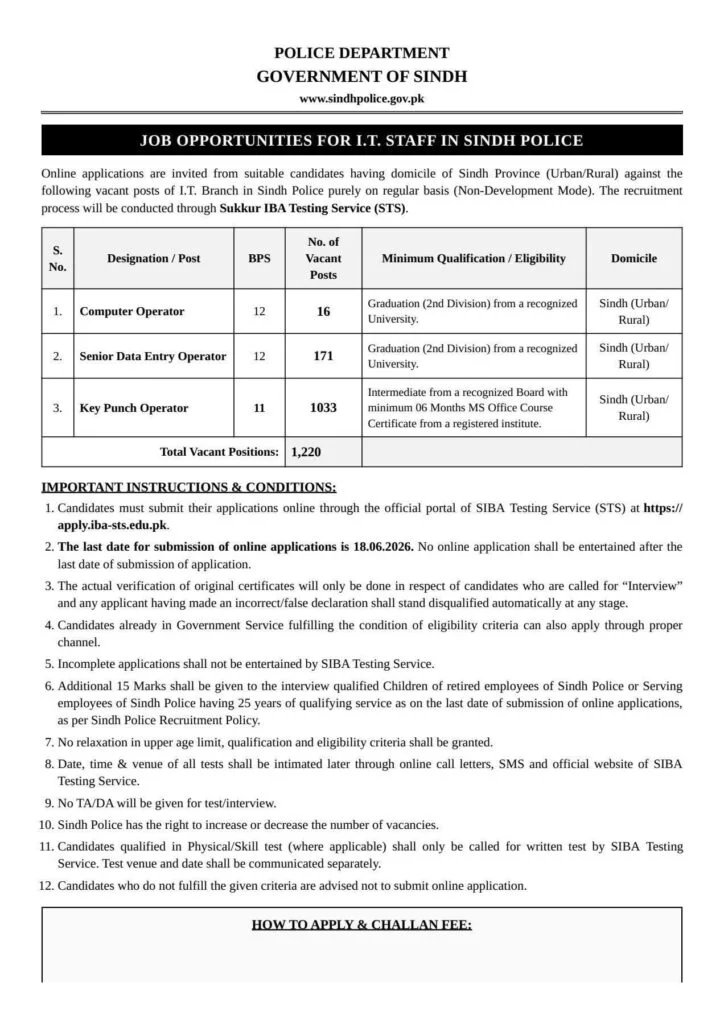 Sindh Police IT Jobs 2026 Apply Online – apply.iba-sts.edu.pk