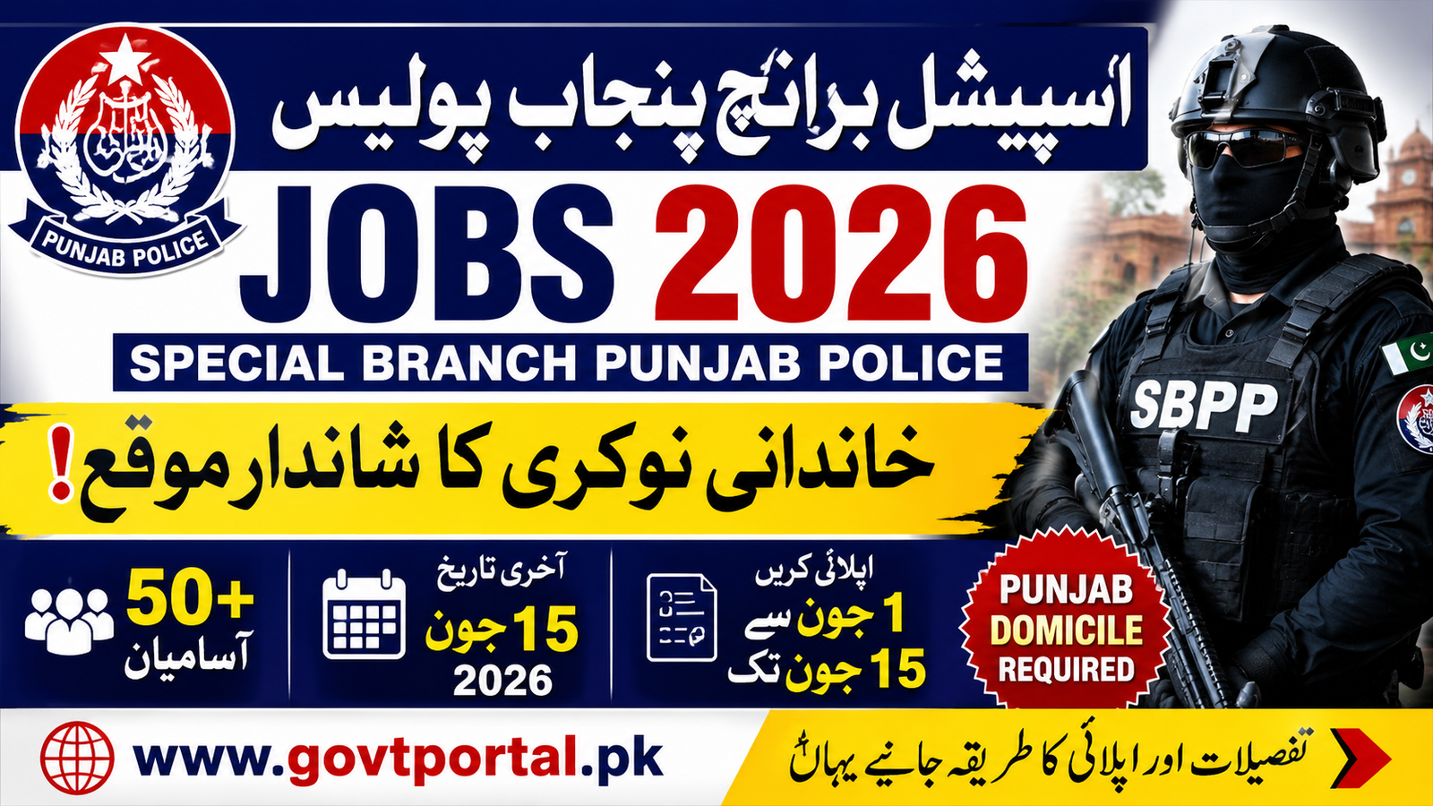 Special Branch Punjab Police Jobs 2026 Application Form